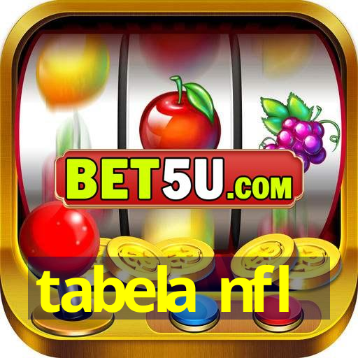 tabela nfl